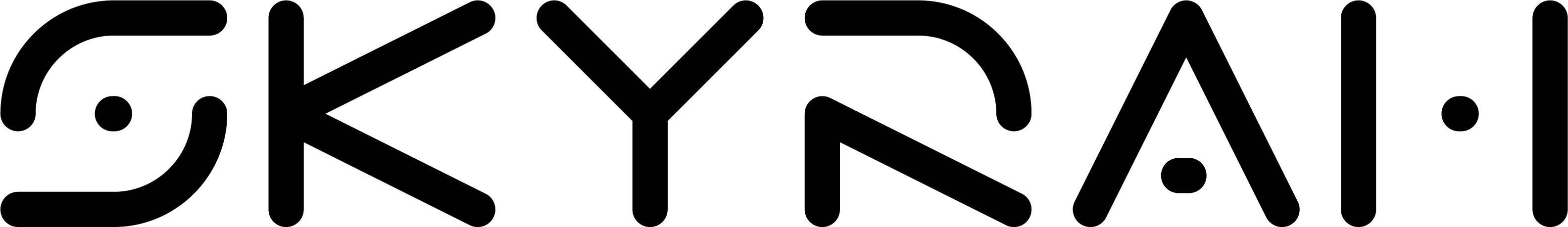 Skyrah – Google Workspace support voor België en Nederland